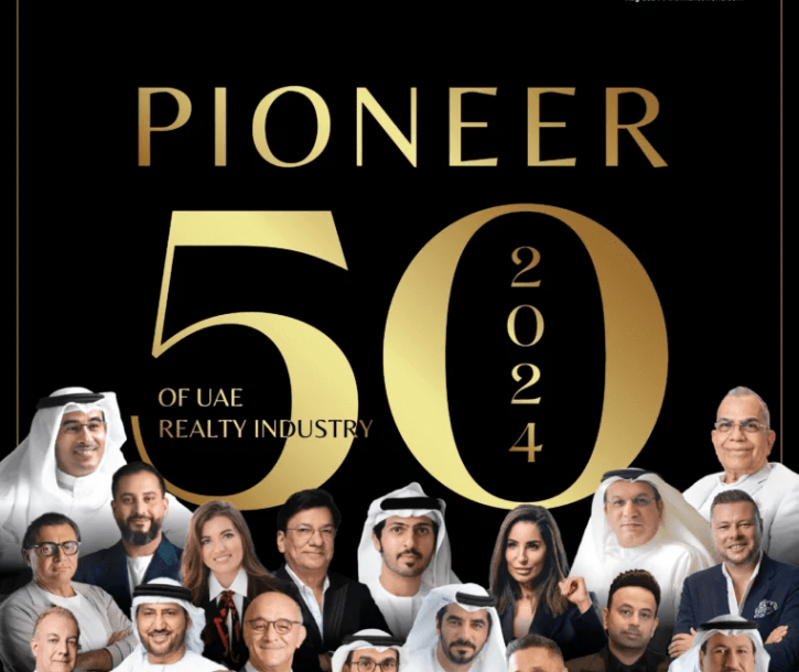 Finance World Magazine Edition: August 2024
